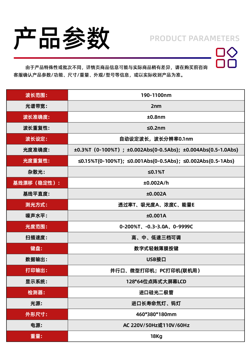 2409_紫外可见分光光度计H-L1900型-(详情850)_11.jpg