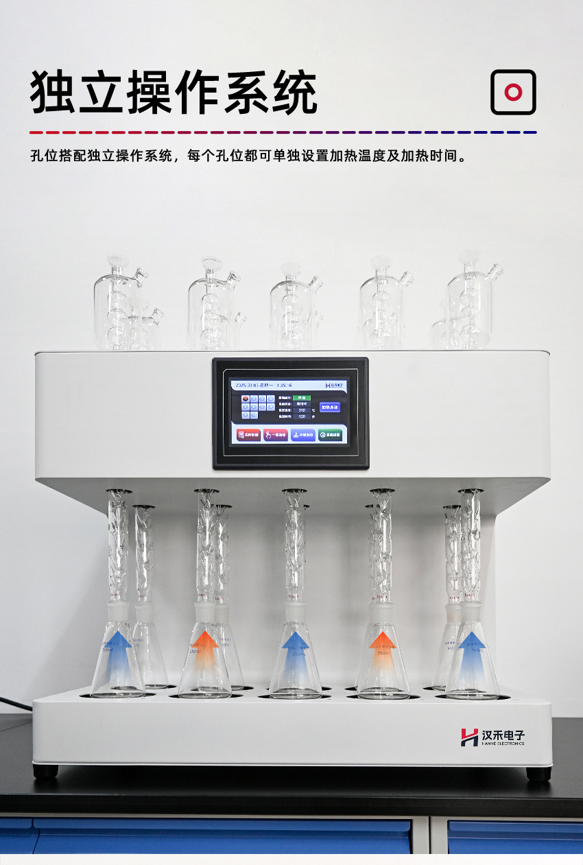 汉禾_COD标准消解器-(10孔)-_850详情_05.jpg
