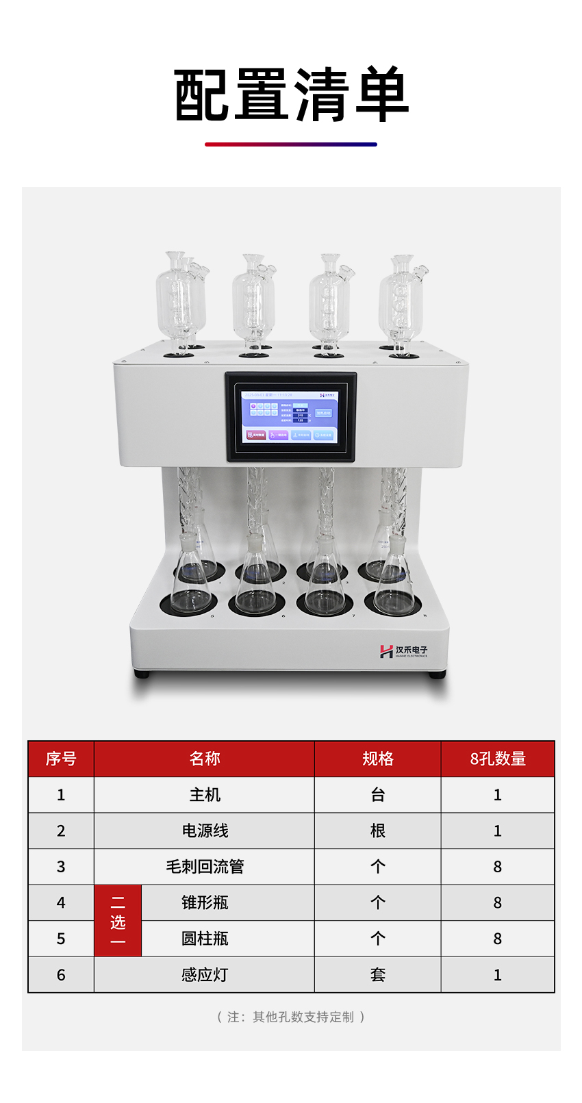汉禾_COD标准消解器-(8孔)-_850详情_11.jpg