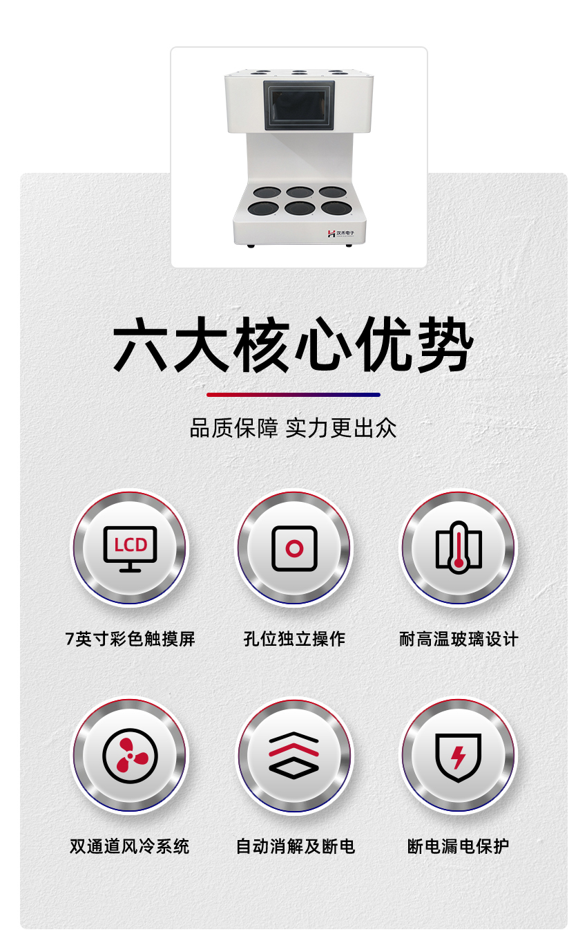 汉禾_COD标准消解器-(6孔)_详情-H_02.jpg