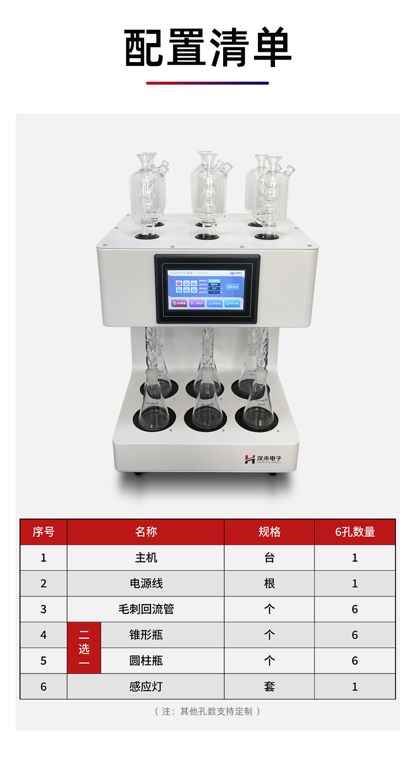 汉禾_COD标准消解器-(6孔)_详情-H_11.jpg