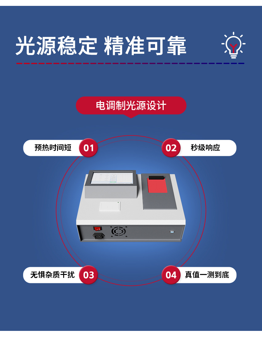 汉禾红外测油仪（触摸屏）_850详情_06.jpg