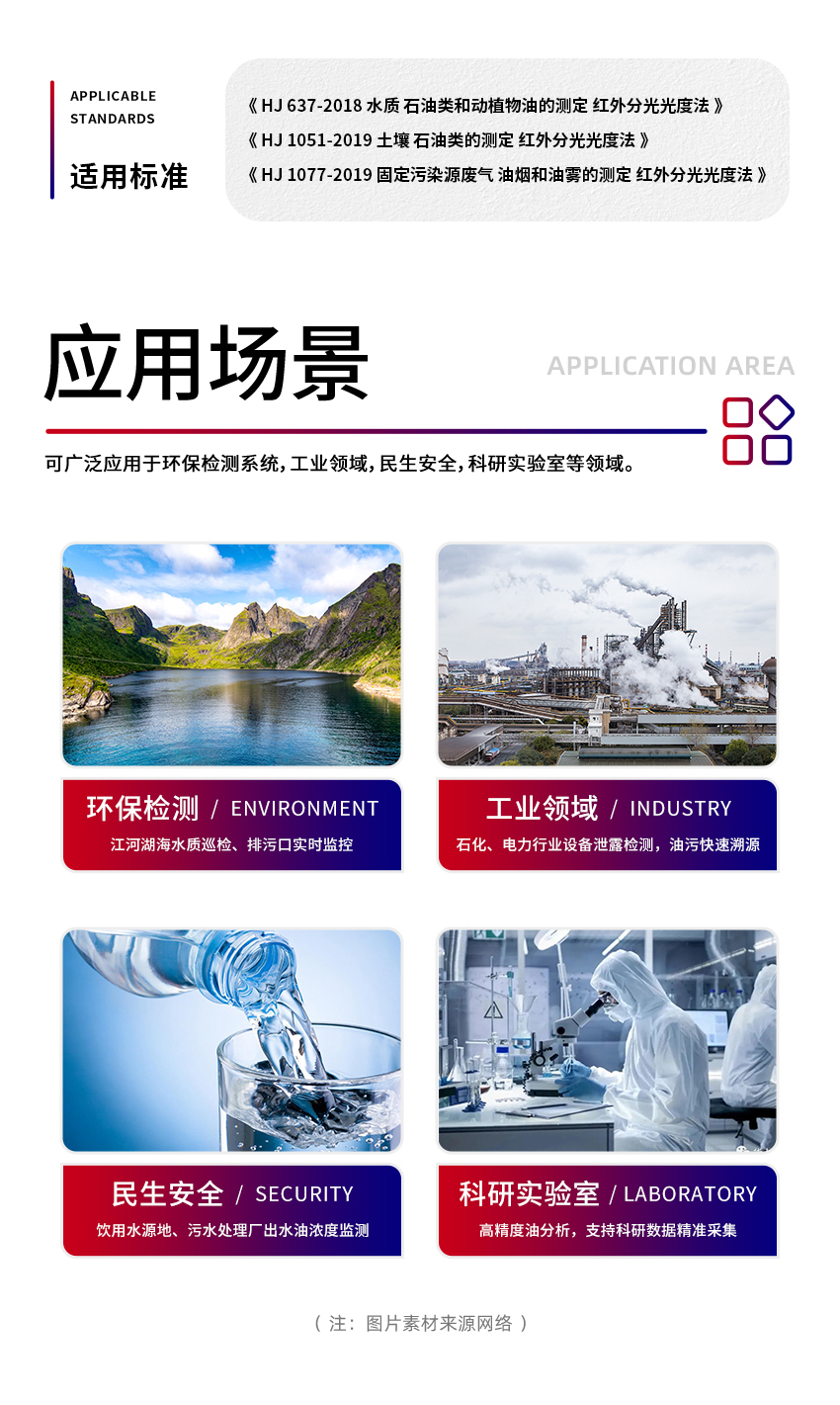 汉禾红外测油仪（触摸屏）_850详情_03.jpg