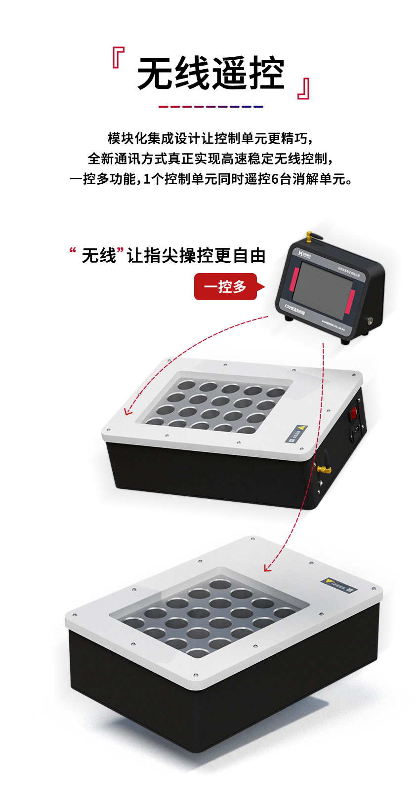 2506_汉禾COD恒温加热器（20孔）_850详情_09.jpg