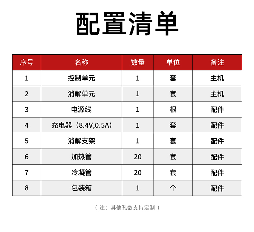2506_汉禾COD恒温加热器（20孔）_850详情_12.jpg