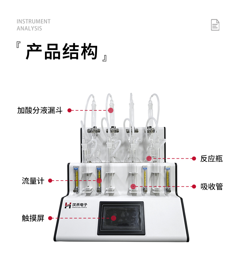 汉禾水质硫化物（GGC400）_850详情-去掉流量计型号_06.jpg