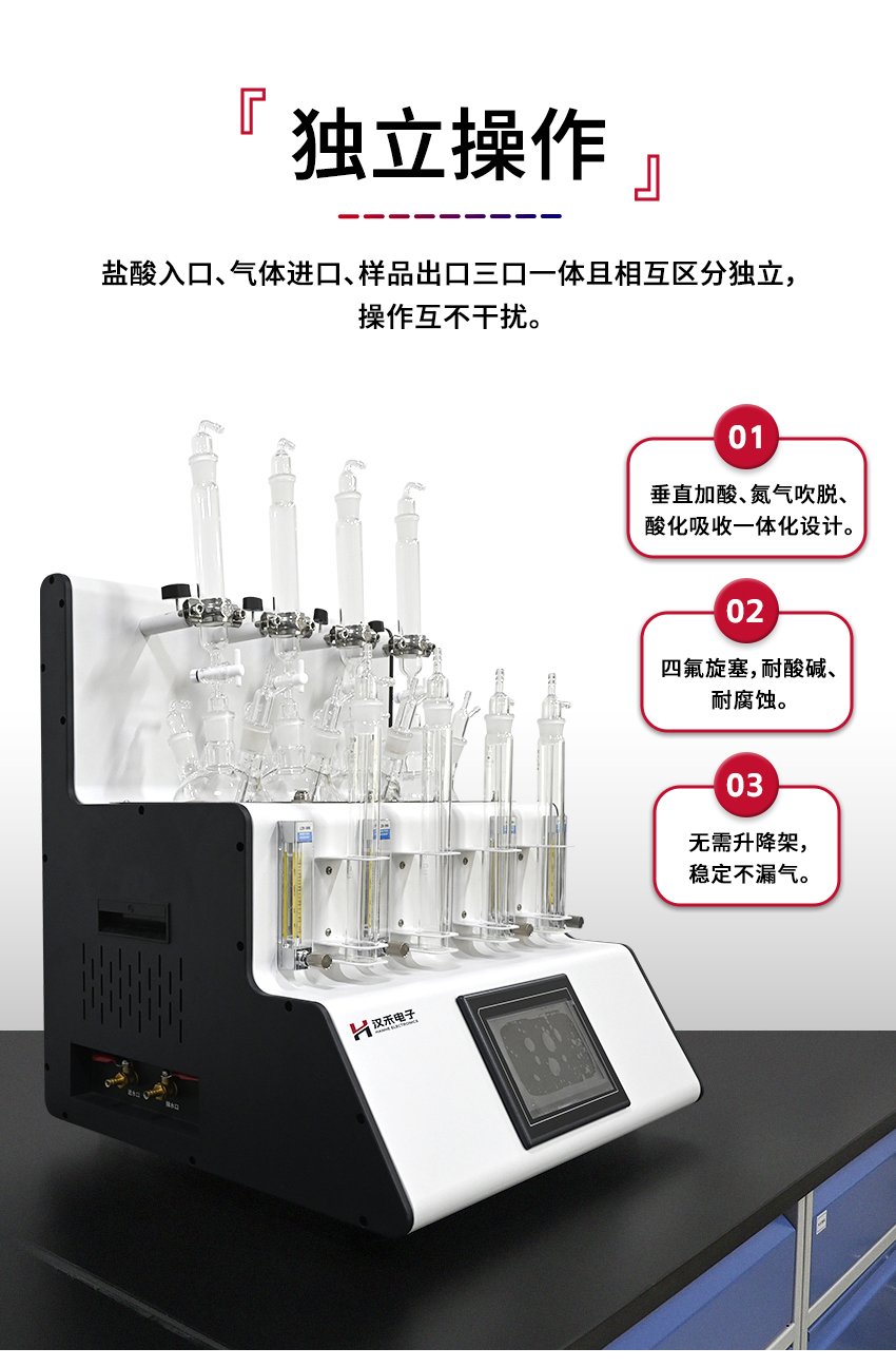汉禾水质硫化物（GGC400）_850详情-去掉流量计型号_11.jpg