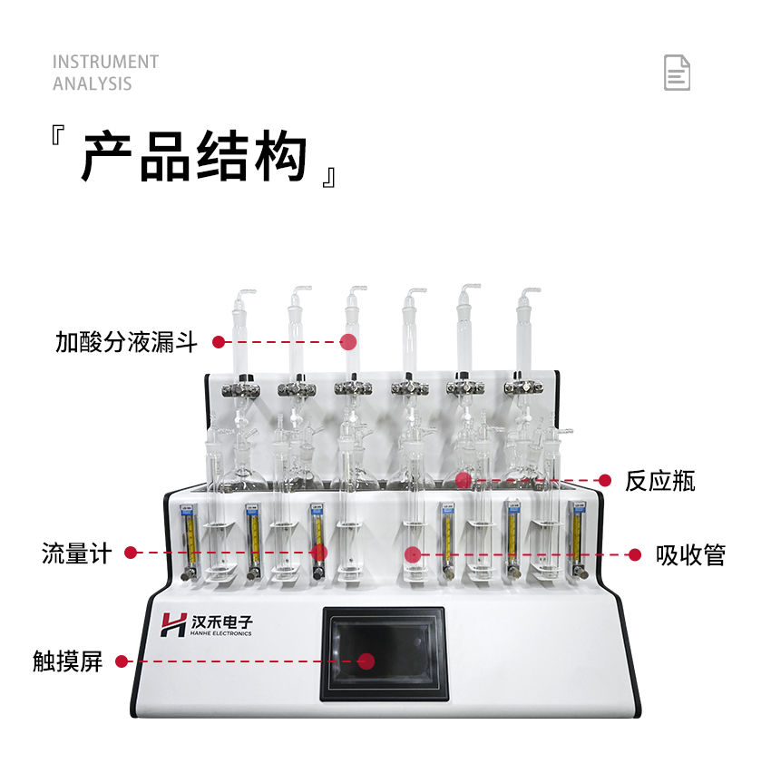 汉禾水质硫化物（GGC600）_850详情-(重新组装+定制配件)_06.jpg