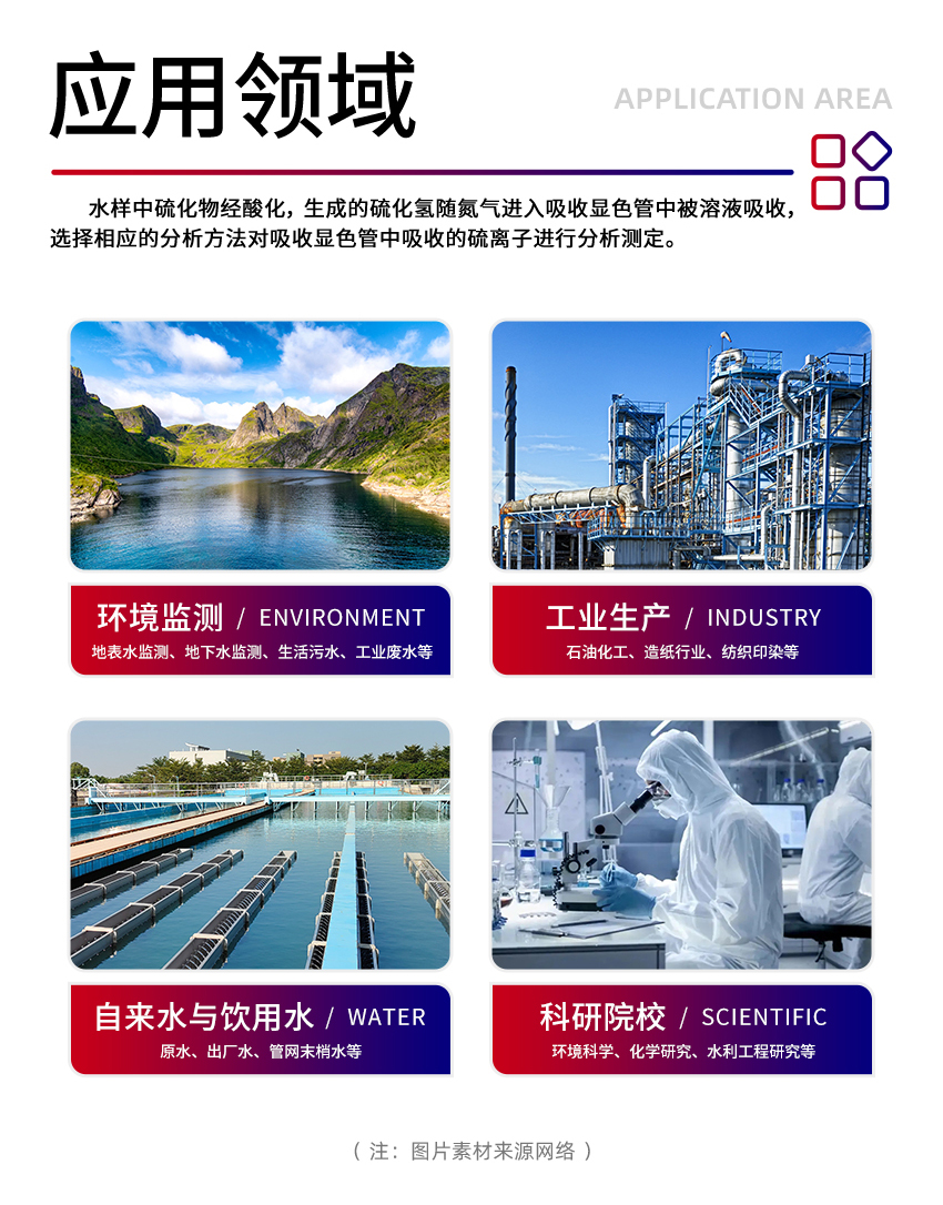 汉禾水质硫化物（GGC600）_850详情-(重新组装+定制配件)_05.jpg
