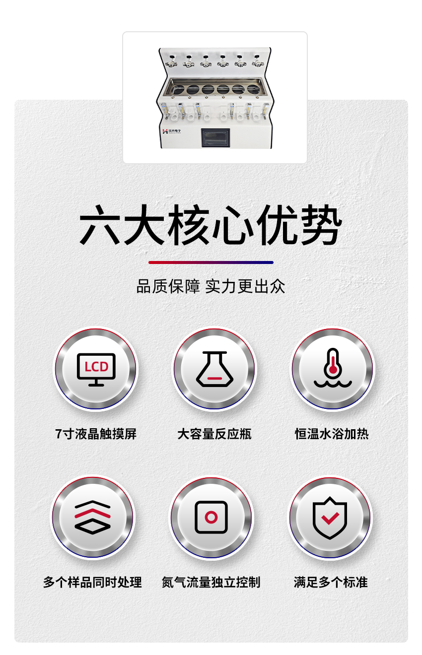 汉禾水质硫化物（GGC600）_850详情-(重新组装+定制配件)_03.jpg