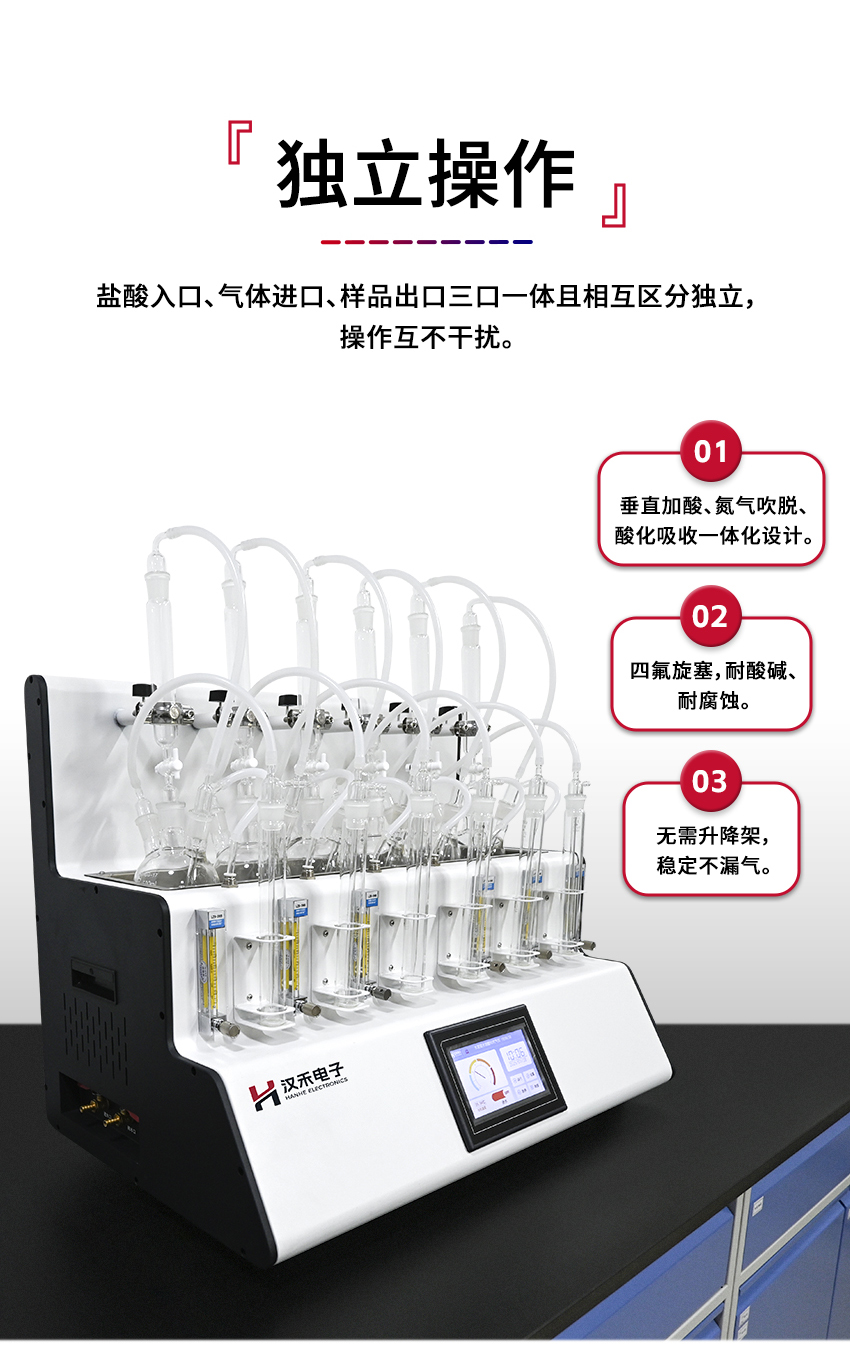 汉禾水质硫化物（GGC600）_850详情-(重新组装+定制配件)_10.jpg