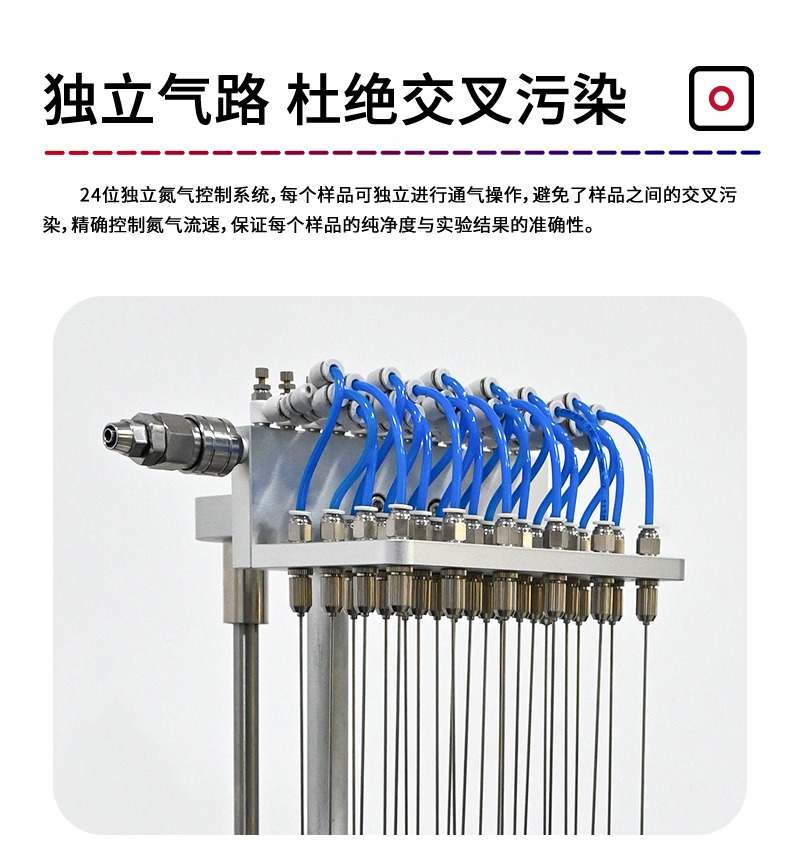 汉禾H-L224干式氮吹仪_800详情_09.jpg