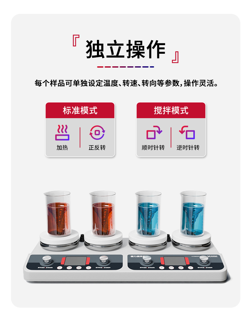 汉禾-高温数显磁力搅拌器-(两联+四联+六联)_800详情_06.jpg
